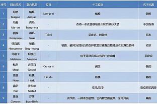 必威二维码下载手机版免费截图3